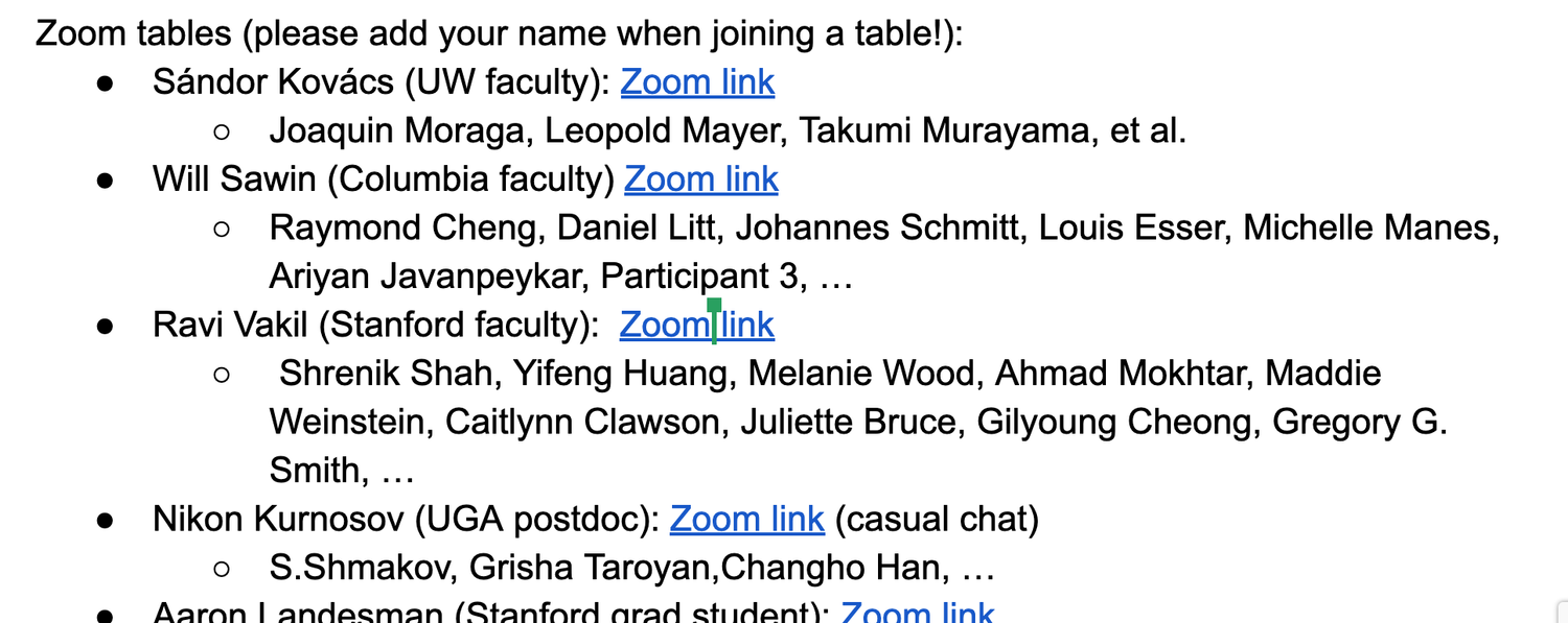 The coffee break Google Doc